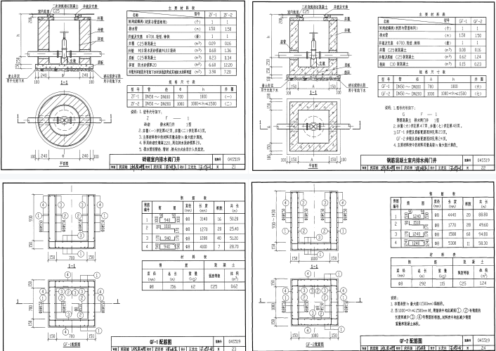 寶雞 化糞池、隔油池等圖紙合集